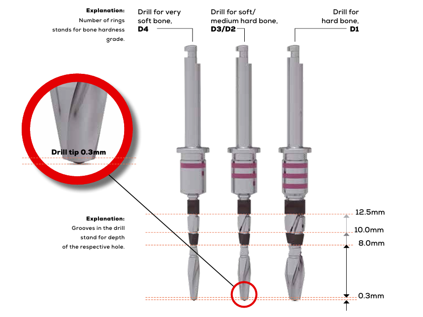 ICX-P5 Intraoral Scanner